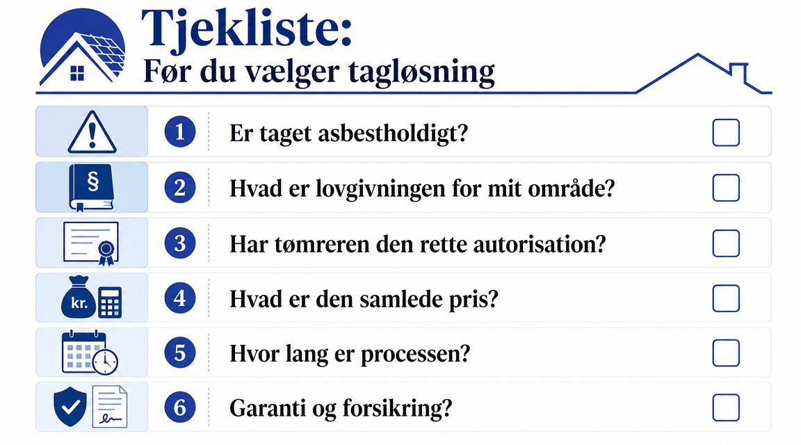 Tjekliste med seks vigtige punkter man bør overveje, før man vælger en ny tagløsning til sin bolig.