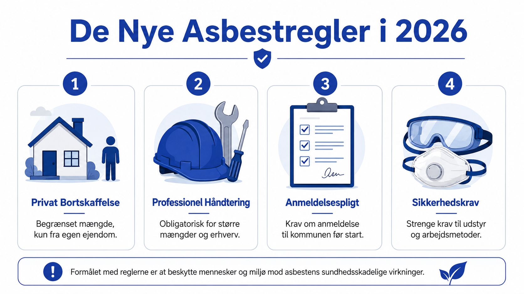 Erfaren tømrer og montør fra Skelbo's Tømrer & Montage klar til at hjælpe med byggeprojekter.