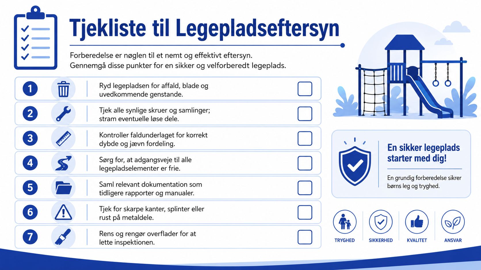 Tjekliste til legepladseftersyn med syv punkter for vedligeholdelse og sikkerhed på en offentlig legeplads.