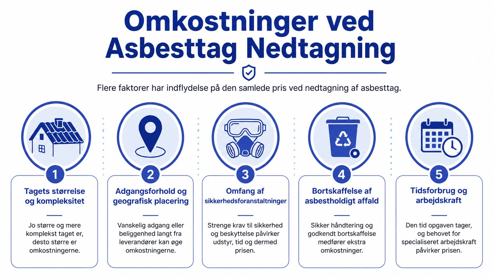 Erfaren tømrer og montør til kvalitetsbyggeri og renovering i Danmark.