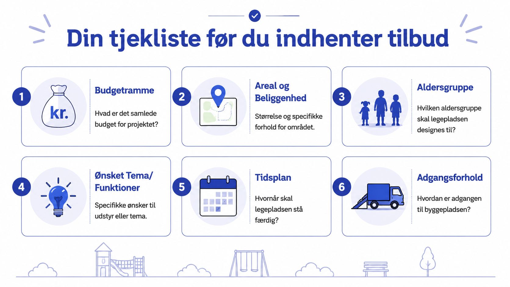 En tjekliste med seks punkter til planlægning af en ny legeplads før indhentning af tilbud fra leverandører.