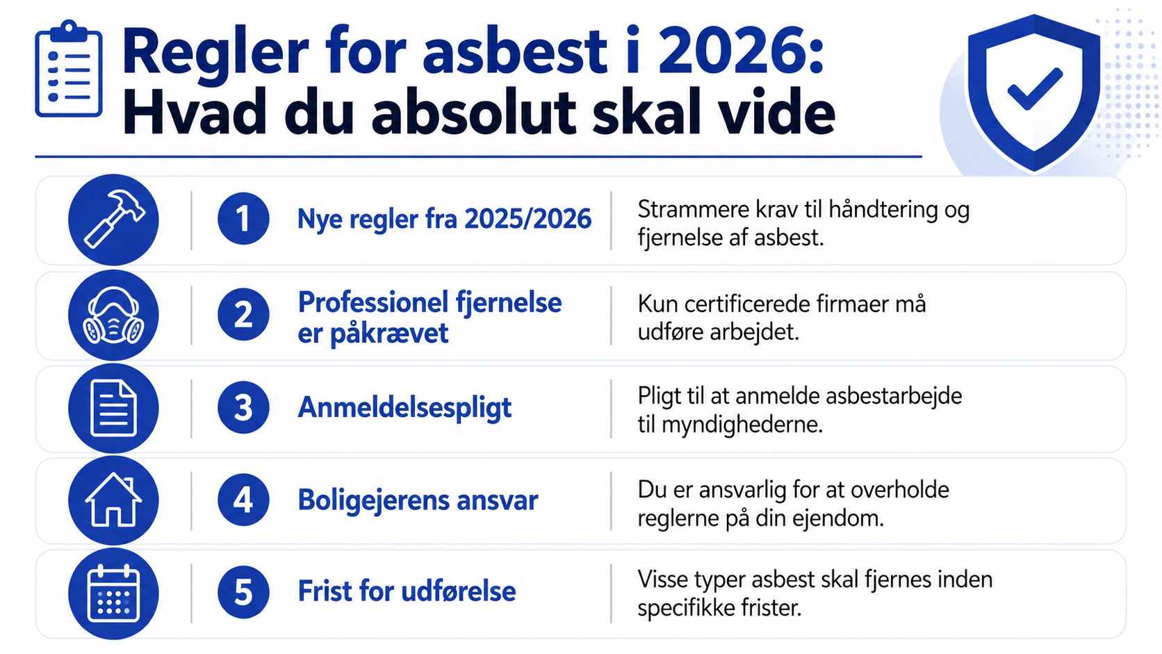 En infografik der viser fem vigtige regler for håndtering og fjernelse af asbest i 2026 i Danmark.