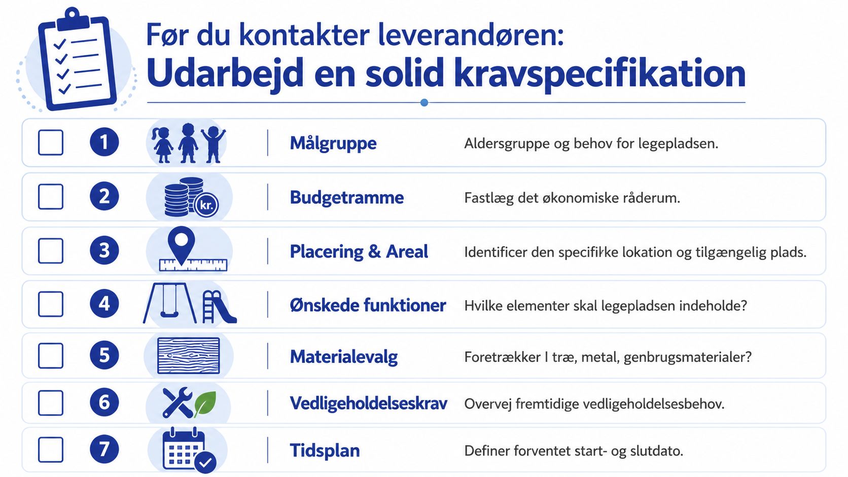 Tjekliste med syv punkter til udarbejdelse af en solid kravspecifikation før kontakt med en legepladsleverandør.