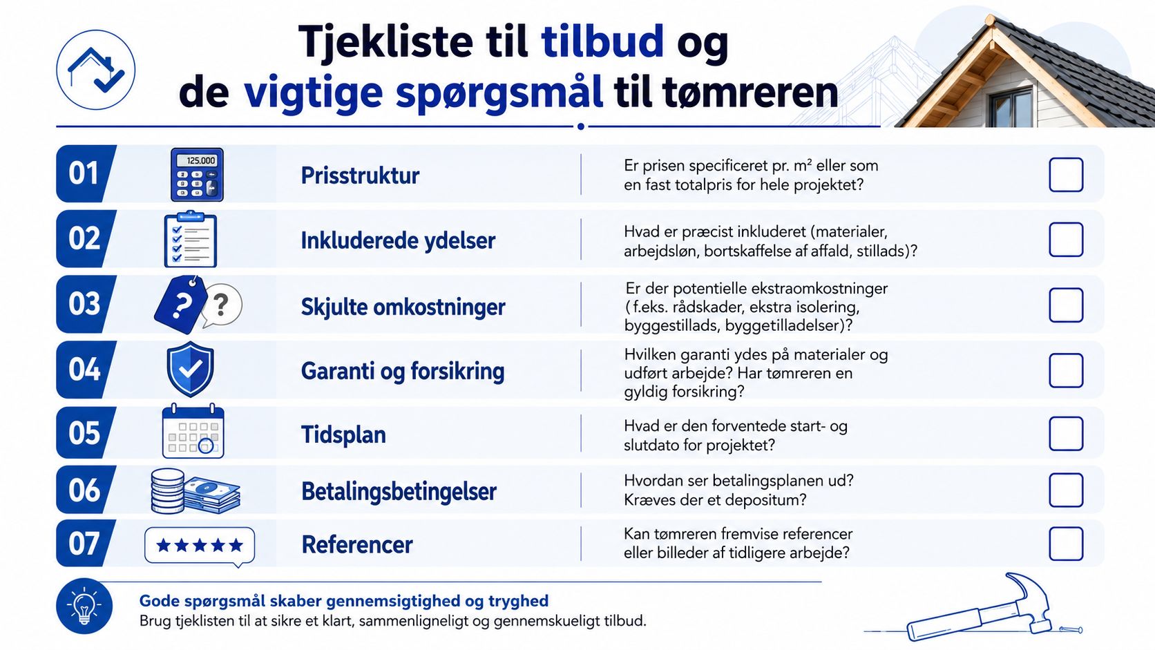 Tjekliste til tilbud fra tømrer med syv vigtige spørgsmål for at sikre gennemsigtighed ved byggeprojekter.