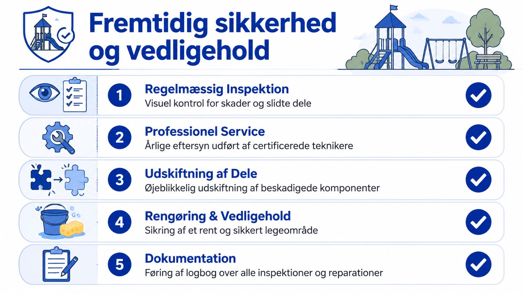 En oversigt over fem trin til fremtidig sikkerhed og vedligeholdelse af offentlige legepladser for øget tryghed.