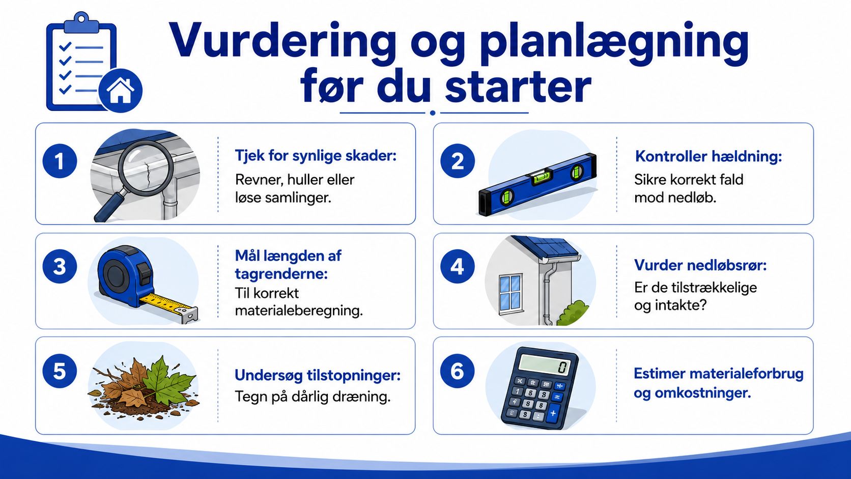 En oversigt med seks vigtige trin til vurdering og planlægning før udskiftning af tagrender på boligen.