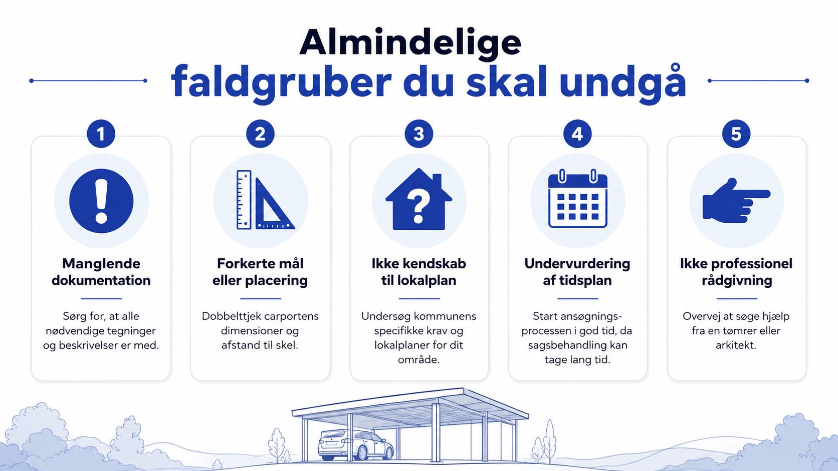 En infografik der viser fem almindelige faldgruber ved ansøgning om byggetilladelse til en carport.