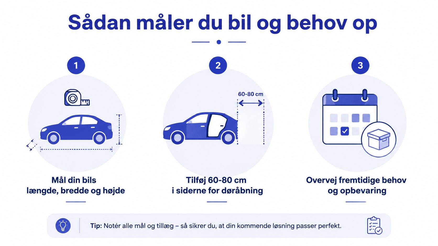 En guide i tre trin til at måle bilens dimensioner og beregne den nødvendige størrelse på en carport.