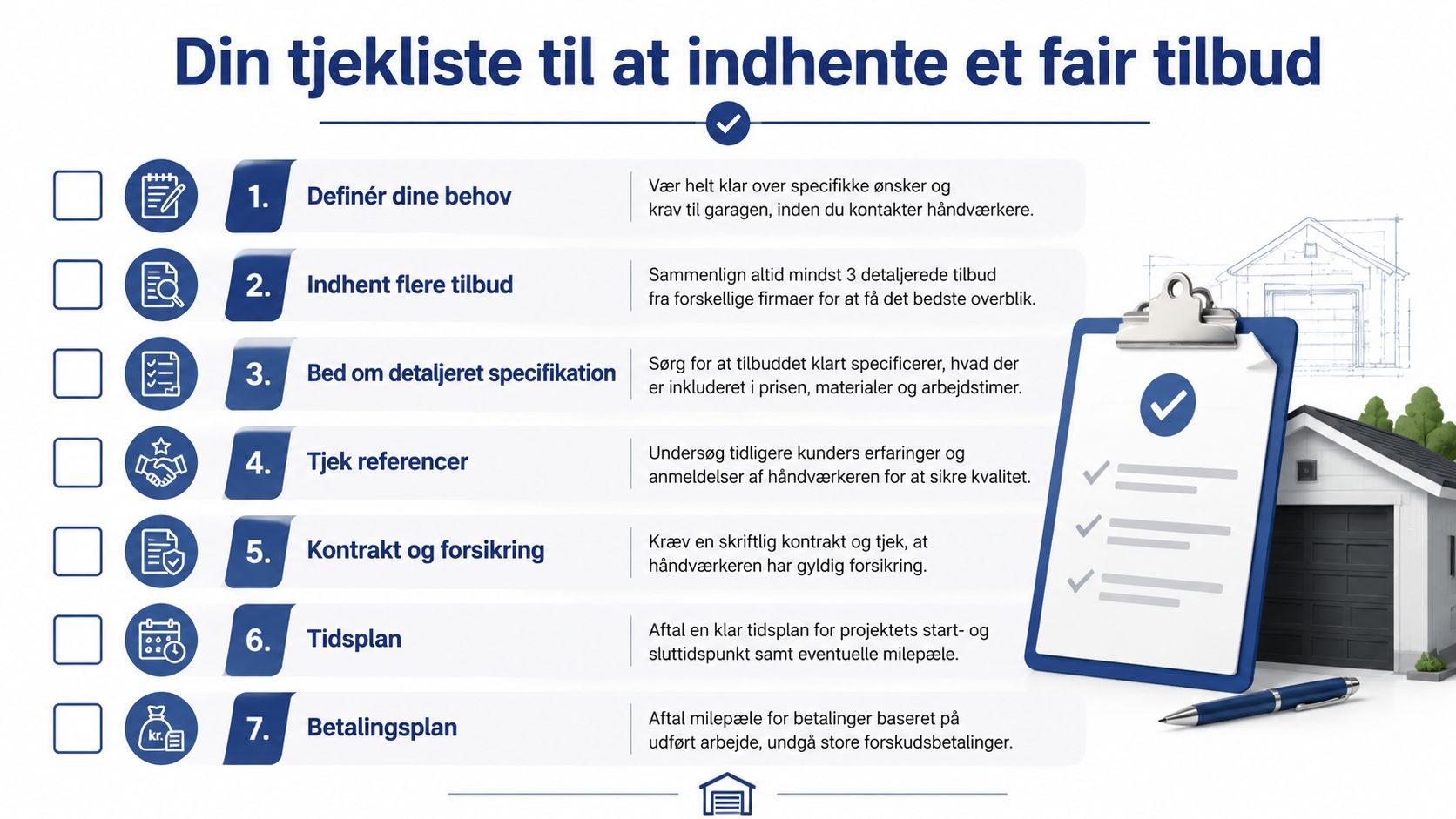 Tjekliste med syv punkter til hvordan man indhenter et fair og godt tilbud på en garage.