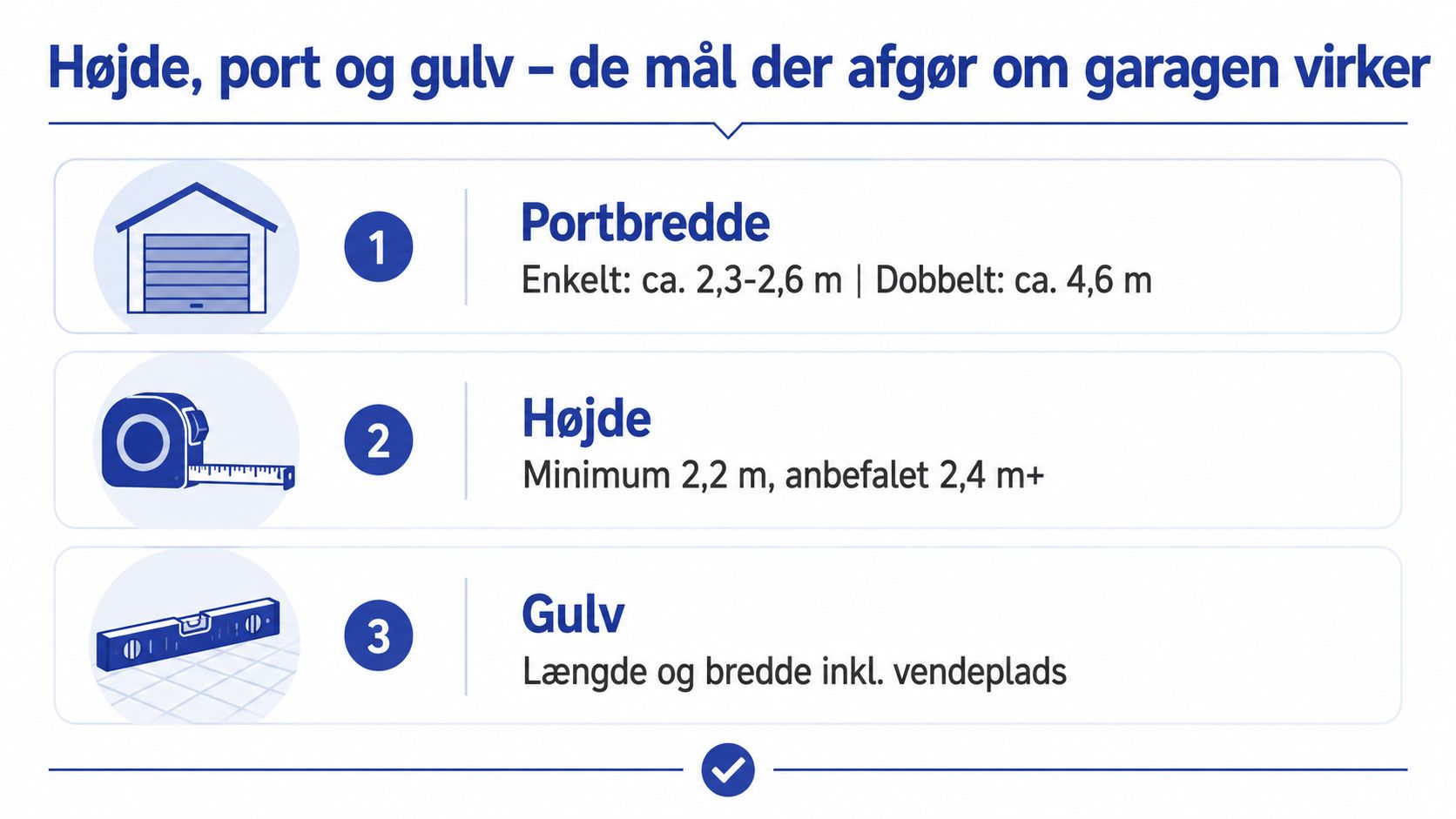 En grafisk oversigt over anbefalede mål for garagebredde, højde og gulvareal til planlægning af garage.