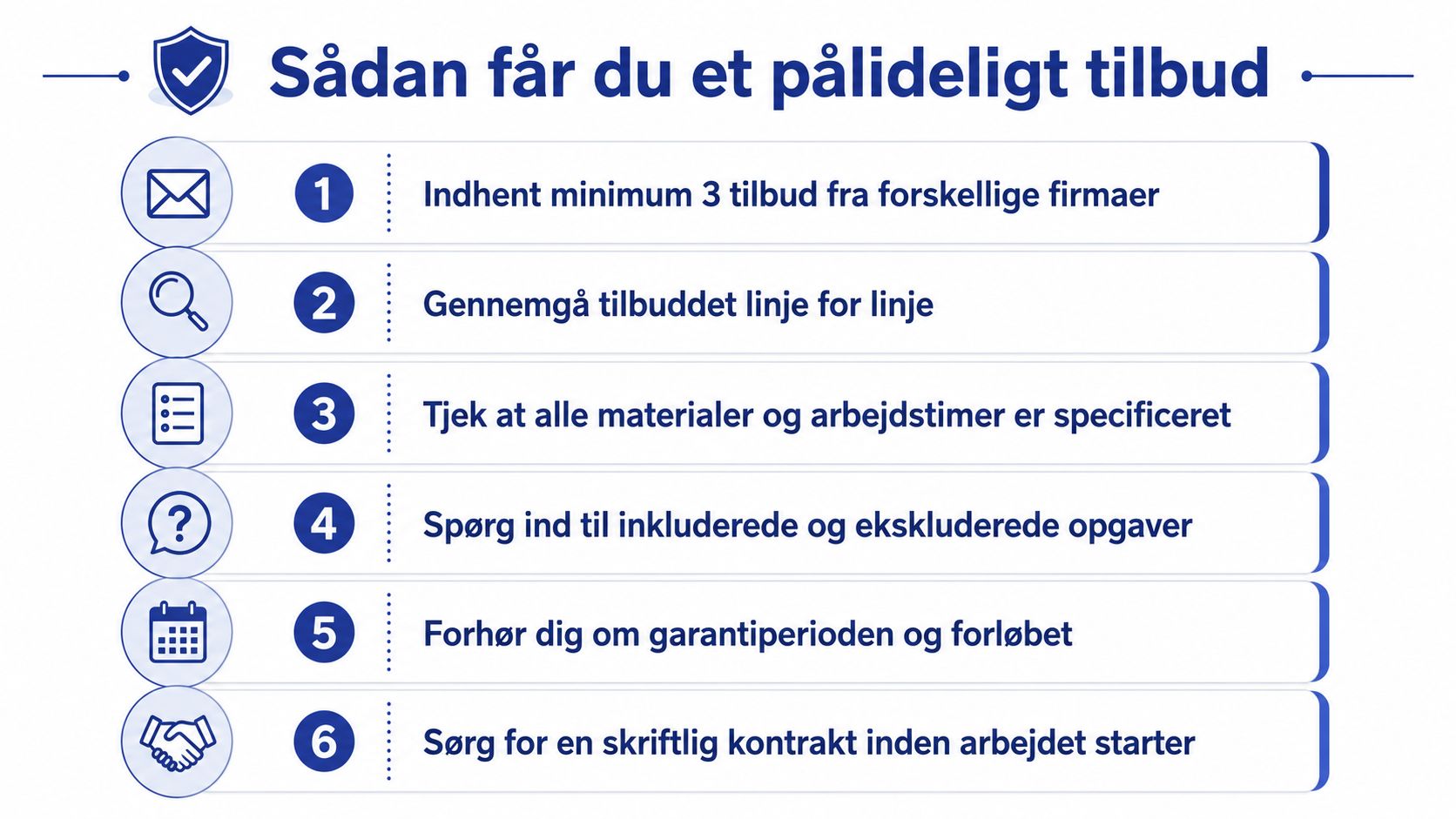 En infografik der guider dig til at få et pålideligt tilbud med seks konkrete gode råd.