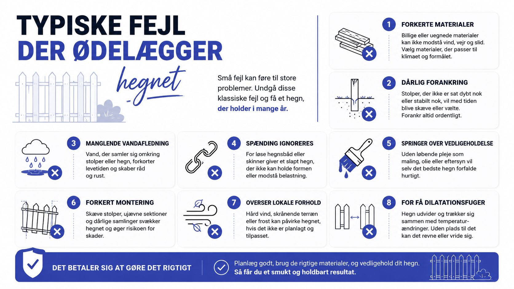 En infografik der viser otte almindelige fejl man skal undgå ved opsætning af et holdbart havehegn.