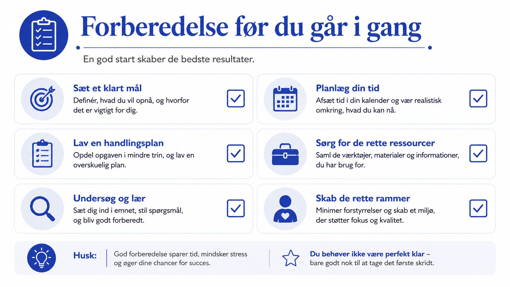 En infografik med seks trin til god forberedelse før man går i gang med en opgave.