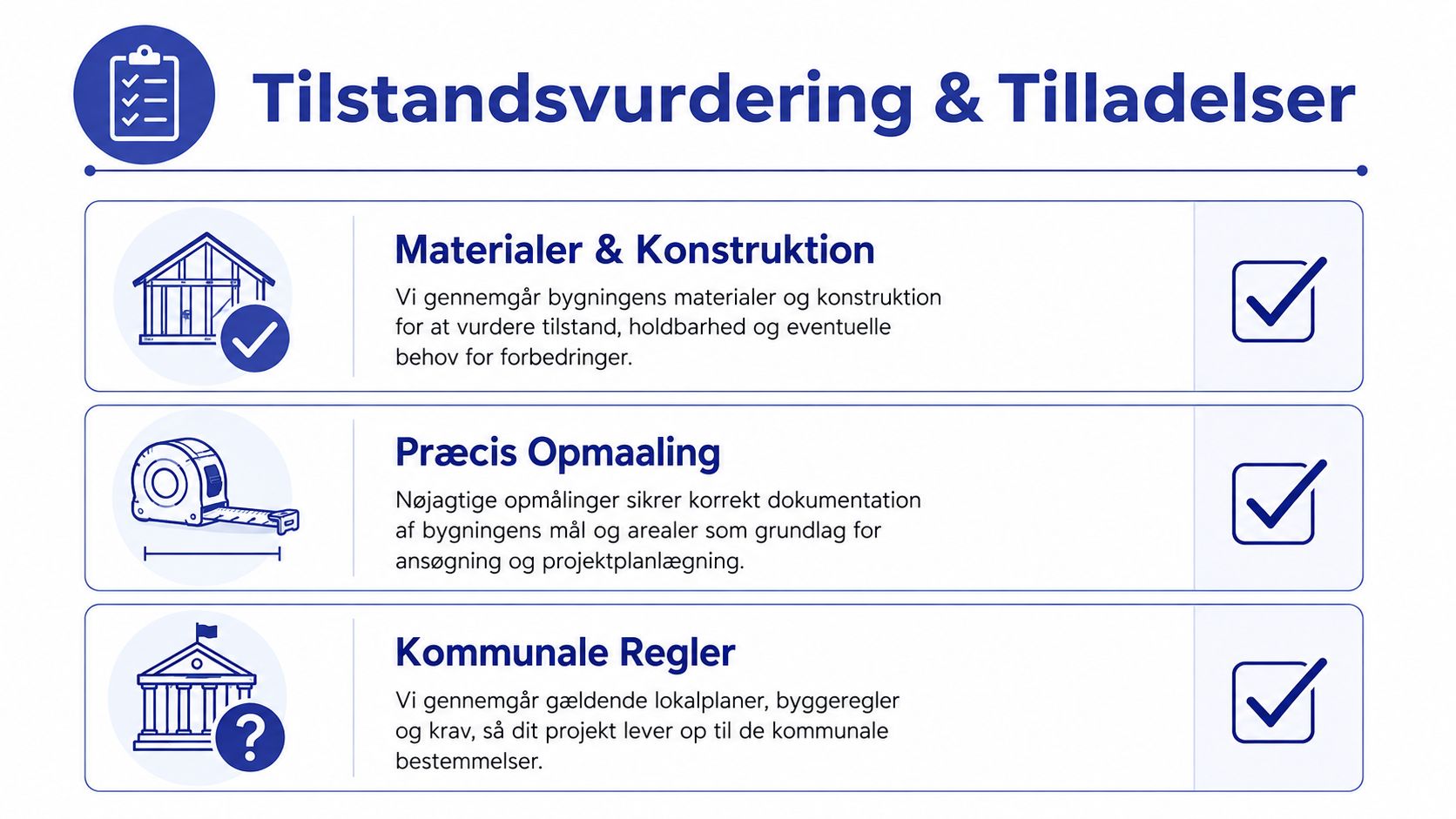 Oversigt over byggeprocessens tilstandsvurdering og tilladelser med fokus på materialer, opmåling og kommunale regler for byggeprojekter.