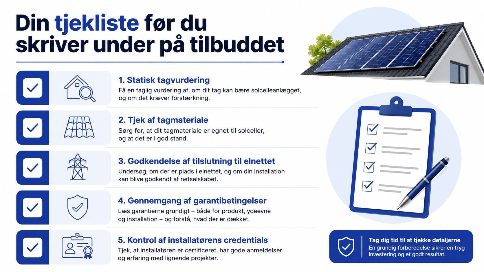 Tjekliste med fem vigtige punkter man bør undersøge før man underskriver en købsaftale for solcelleanlæg på taget.