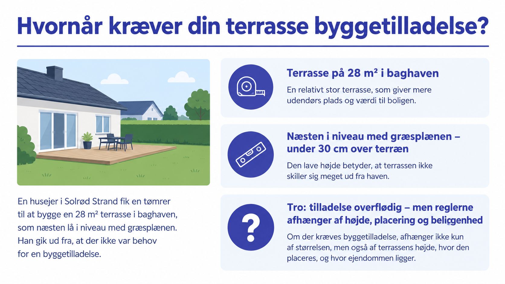 En infografik der forklarer regler for byggetilladelse til terrasser baseret på størrelse, højde og placering.