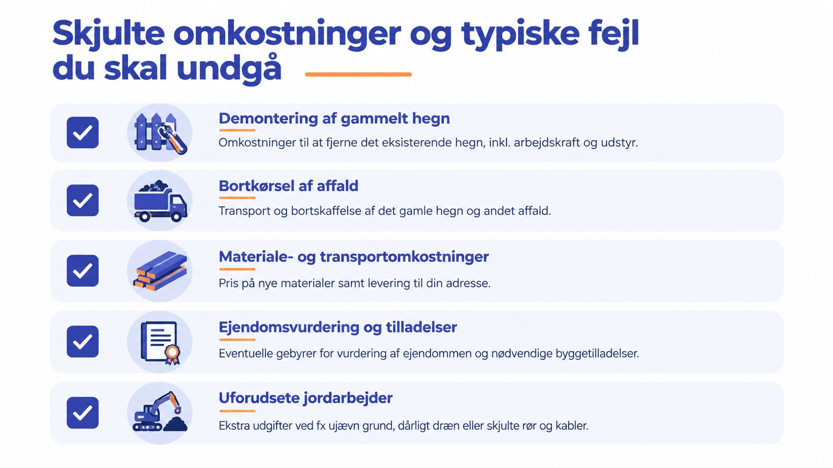 En oversigt over skjulte omkostninger ved opsætning af hegn, herunder demontering, bortkørsel og uforudsete jordarbejder.
