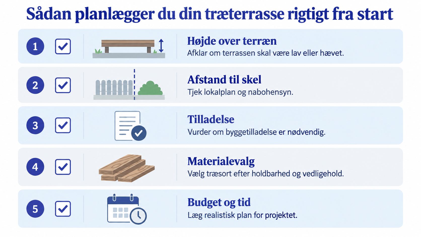 En guide i fem trin til korrekt planlægning af en træterrasse, herunder højde, skel, tilladelser og budget.