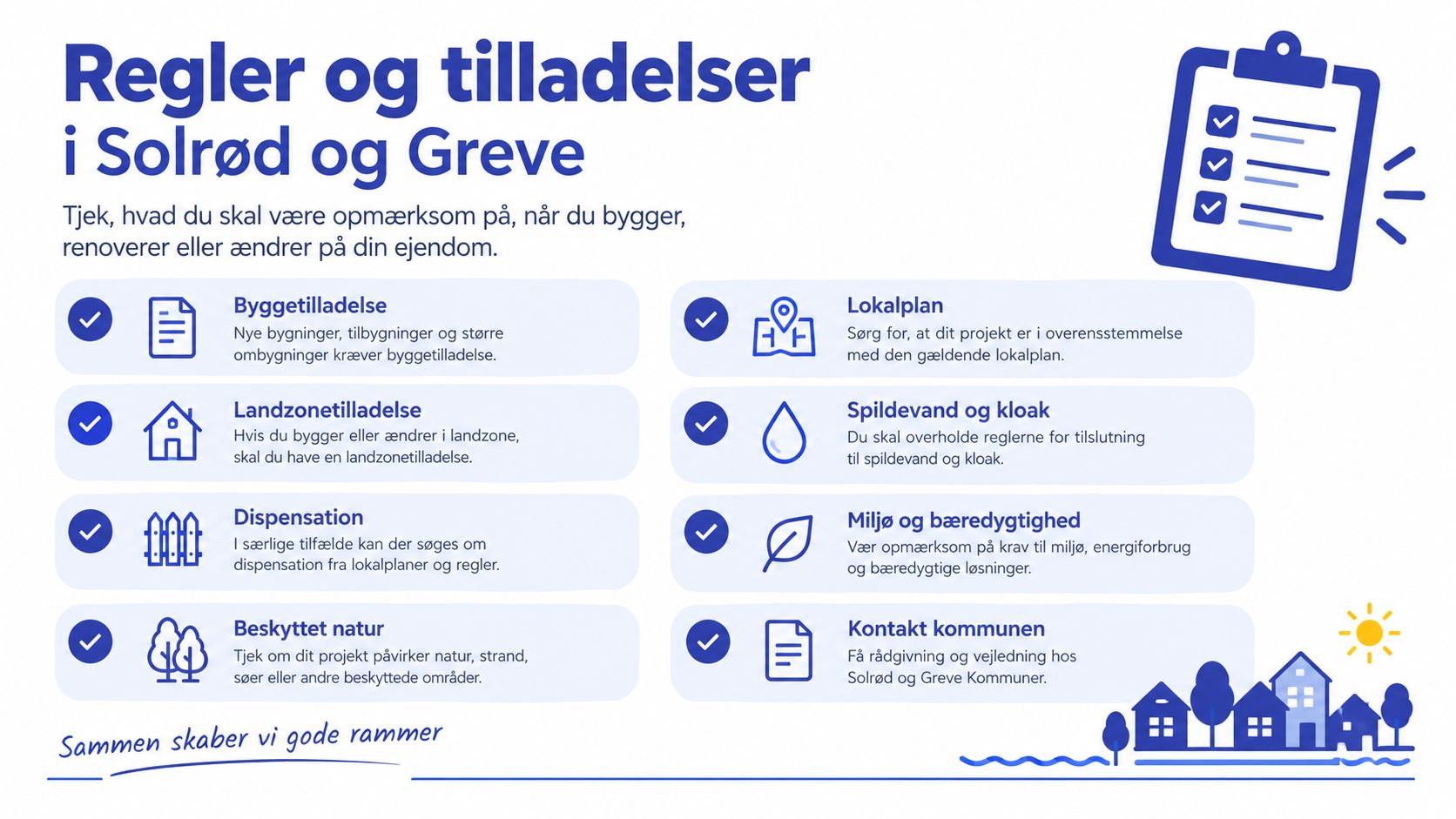 En infografik med oversigt over regler og tilladelser ved byggeri og renovering i Solrød og Greve kommuner.