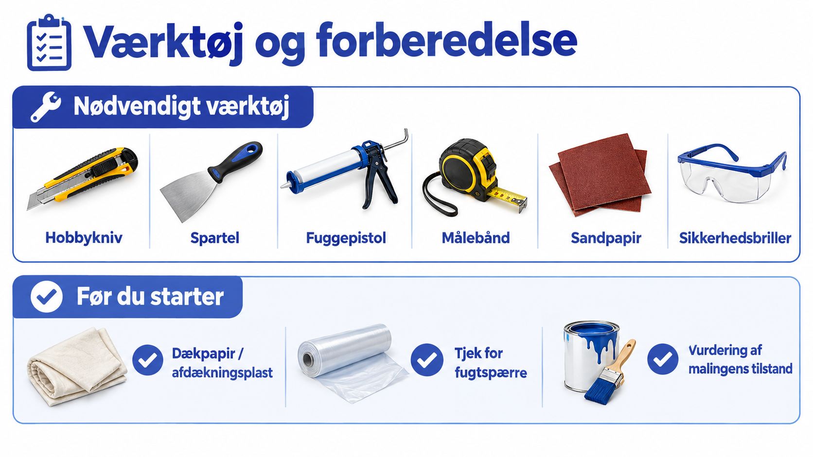 Oversigt over nødvendigt værktøj og forberedelse til udskiftning af vindueslister, herunder spartel, hobbykniv, måle-bånd og beskyttelsesudstyr.