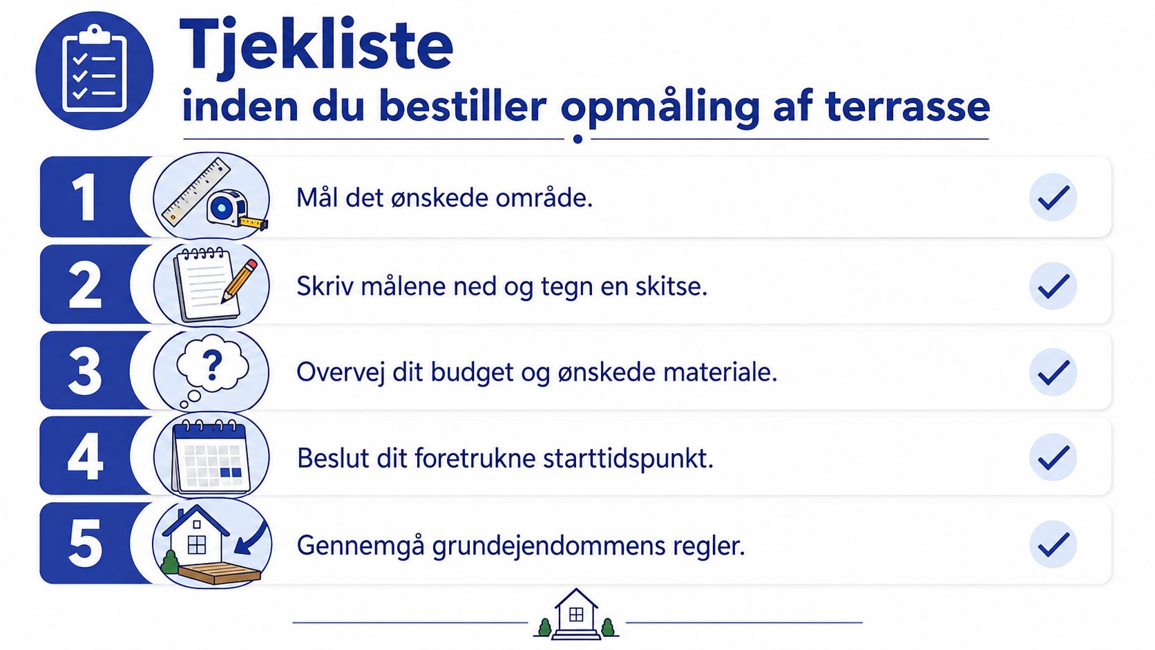 En tjekliste med fem punkter for forberedelse før bestilling af professionel opmåling til en ny terrasse.
