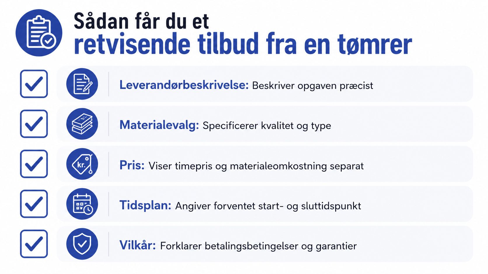 En guide i fem punkter til hvordan du får et retvisende og gennemsigtigt tilbud fra en tømrer.